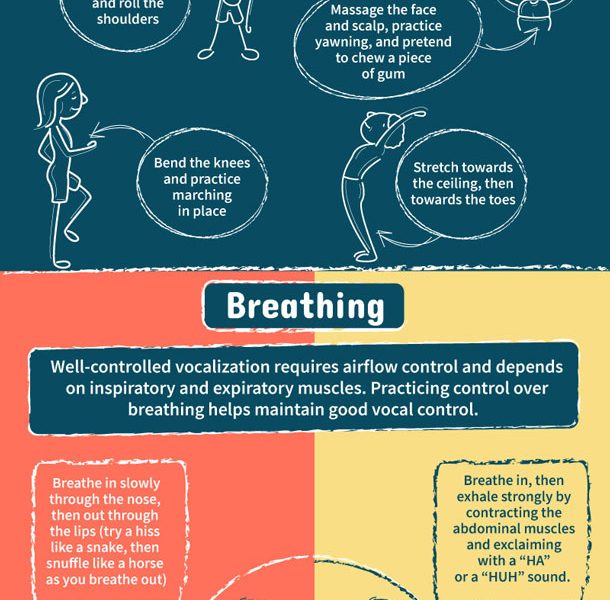 Young Singer’s Guide to Vocal Warm Ups [Infographic] - Best Infographics