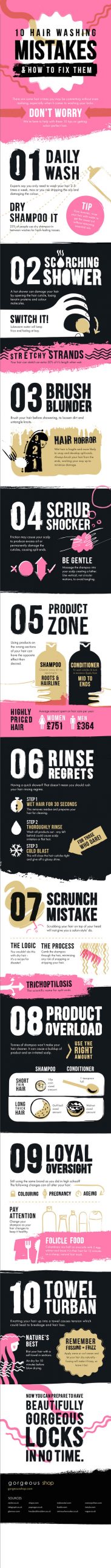 Hair Washing Mistakes Fixes Infographic Best Infographics