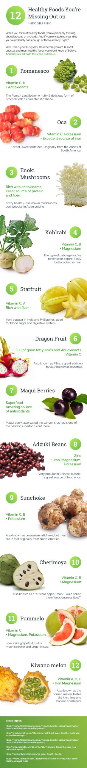 12 Healthy Foods You’re Missing Out On [Infographic] - Best Infographics