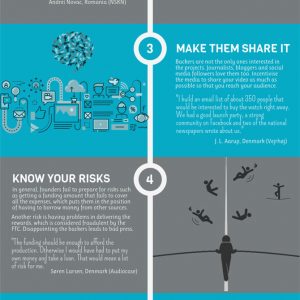 How To Make Your Kickstarter Campaign A Success {Infographic} - Best ...