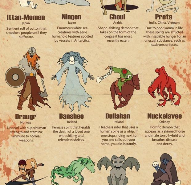 mystic and magical names