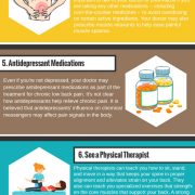 All About Shoulder Pain {Infographic} - Best Infographics