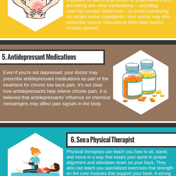 Dealing with Back Pain {Infographic} - Best Infographics