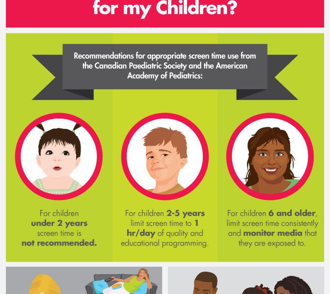 how-much-screen-time-is-too-much-for-kids-infographic-best