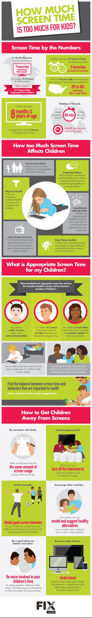 How Much Screen Time Is Too Much for Kids? [Infographic] - Best ...