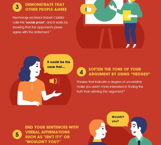 How to Win an Argument Every Time - Best Infographics