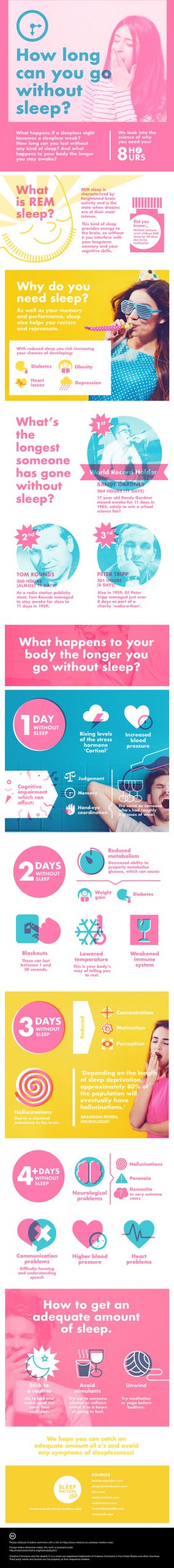 how-long-can-you-go-without-sleep-best-infographics