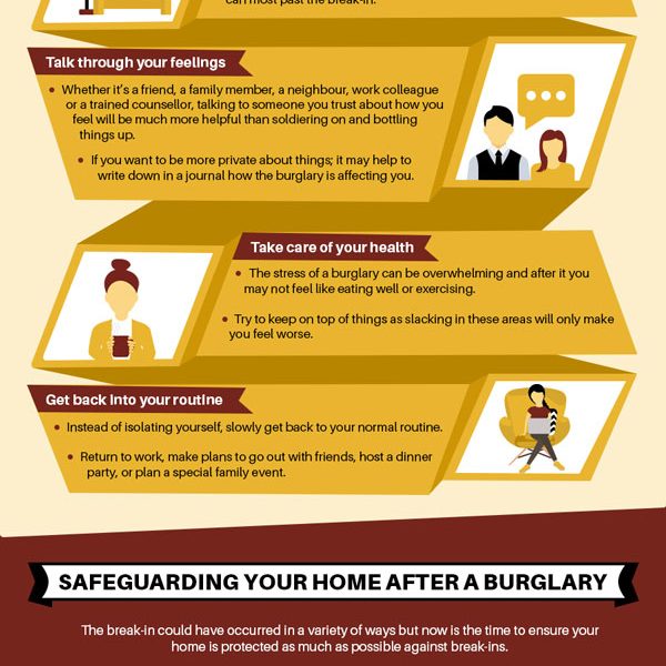 How A Home Invasion Impacts Your Mind - Best Infographics