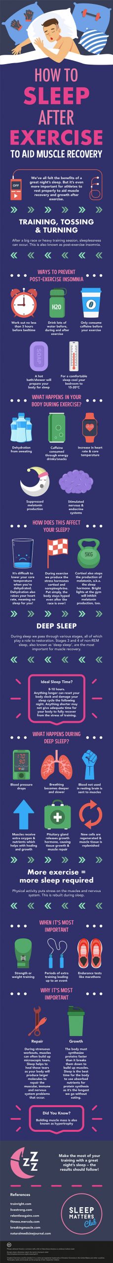 how-to-sleep-after-exercise-tips-best-infographics