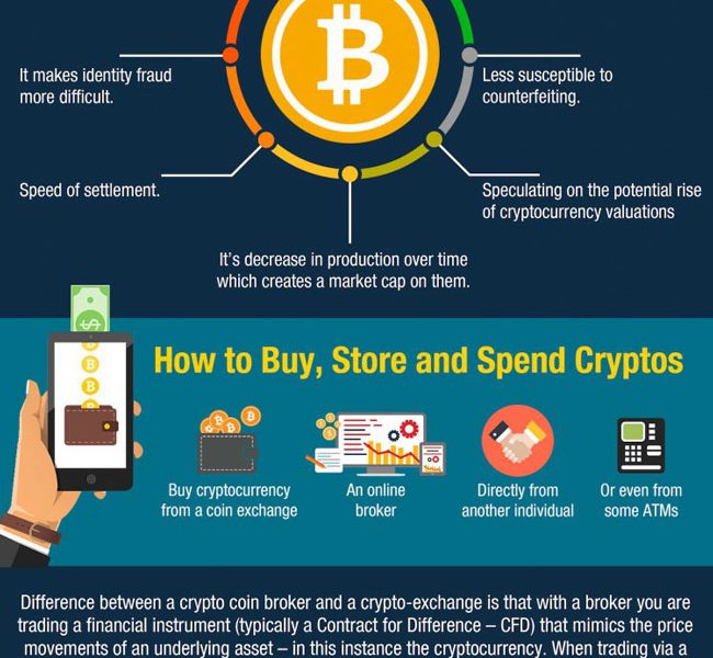 what is a cryptocurrency for dummies