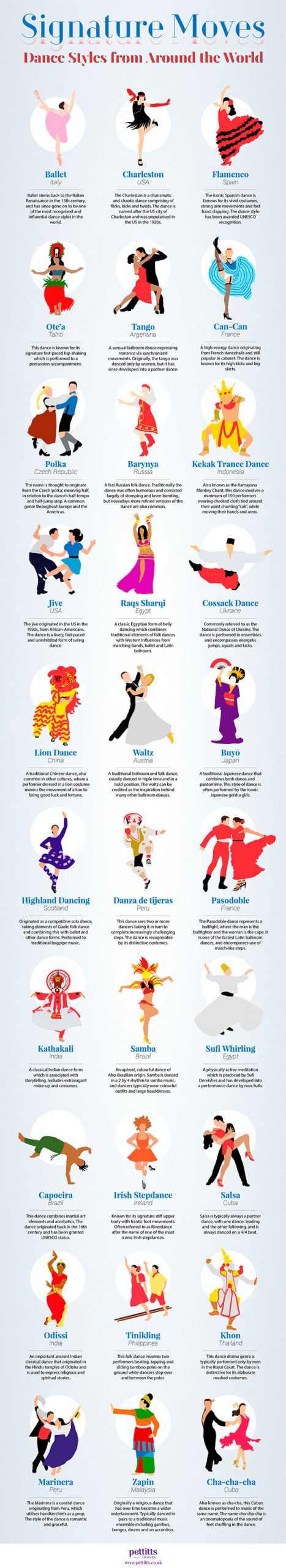 Signature Dance Moves From Around the World - Best Infographics