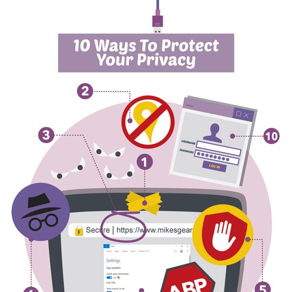 How To Protect Your Privacy Online Infographic Best Infographics