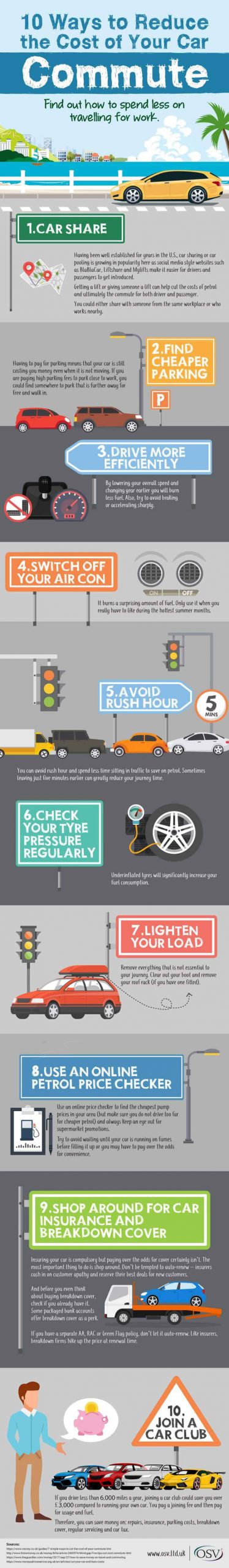 10 Ways To Reduce the Cost of Car Commute - Best Infographics