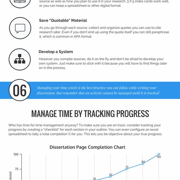 dissertation tips and tricks