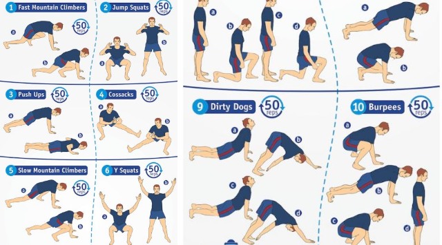 Infographic: Body Weight Exercises