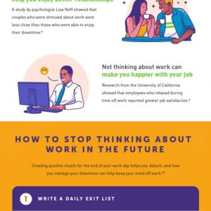 Biggest Work Place Time Wasters Infographic - Best Infographics