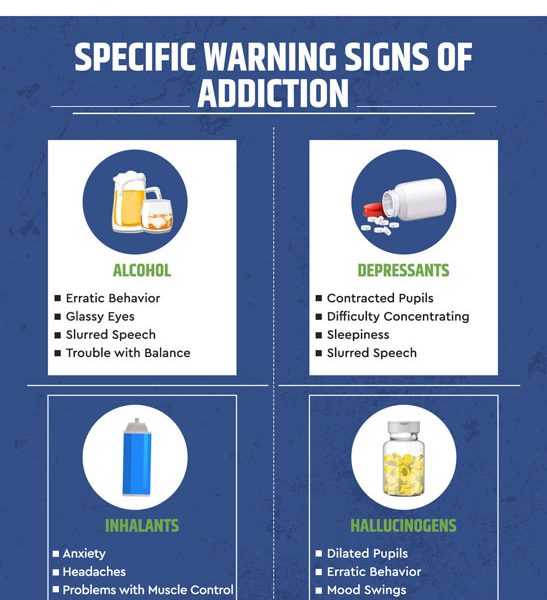 Addiction Warning Signs: What to Look For - Best Infographics