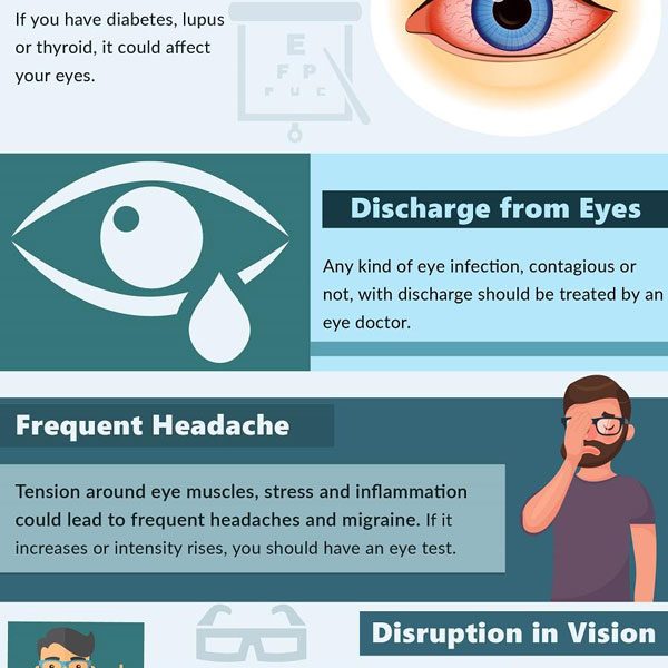 Signs You Need an Eye Exam - Best Infographics