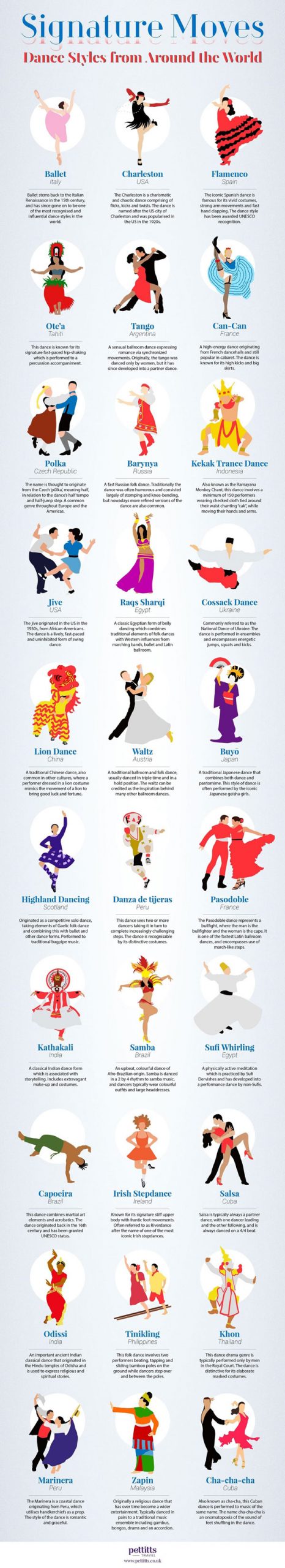 Dance Styles from Around the World - Best Infographics