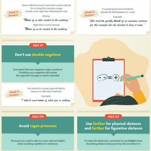 Grammar Mistakes You Should Be Avoiding {Infographic} - Best Infographics