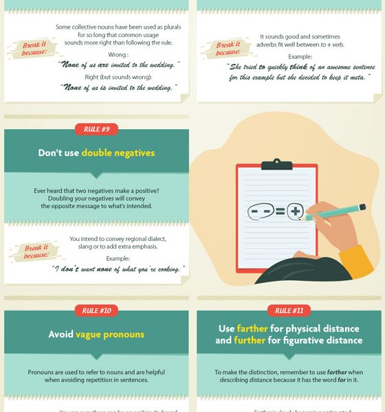 15 Grammar Rules You Can Break - Best Infographics