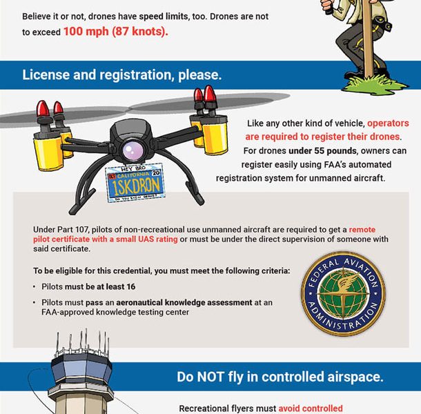 Drone Safety Tips [Infographic] - Best Infographics