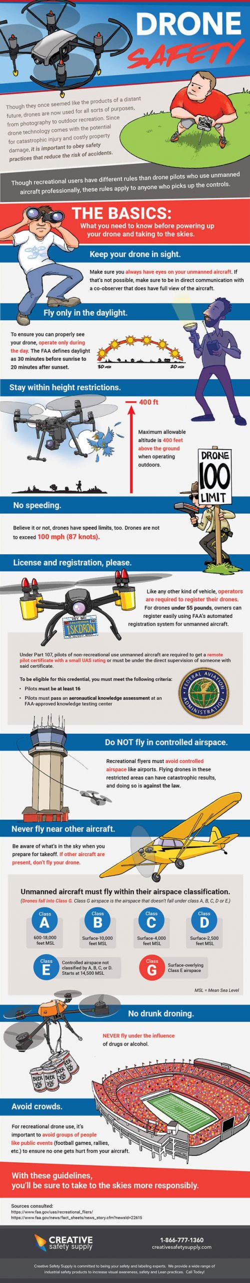 Drone Safety Tips [Infographic] - Best Infographics