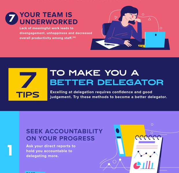 How to Get Better at Delegating - Best Infographics