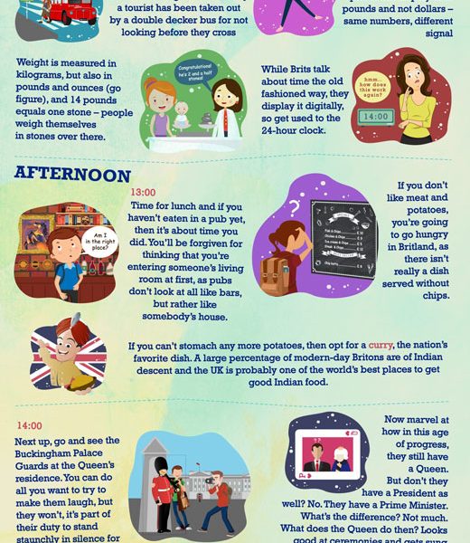 How To Understand the British In Just One Day - Best Infographics