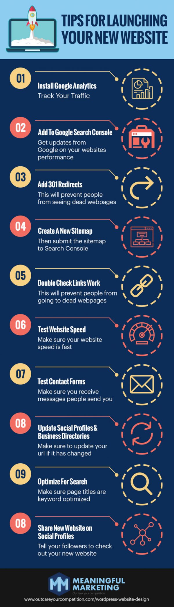 Tips For Launching a New Website [Infographic] - Best Infographics