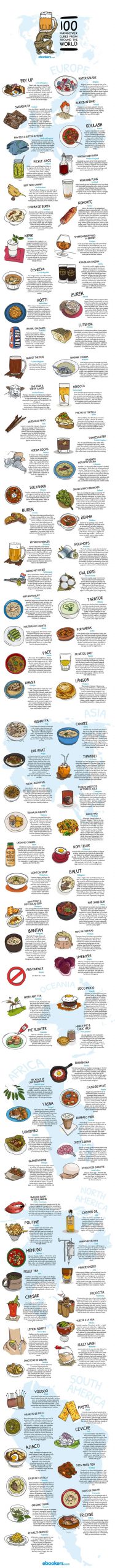 100 Hangover Cures from Around the World [Infographic] - Best Infographics