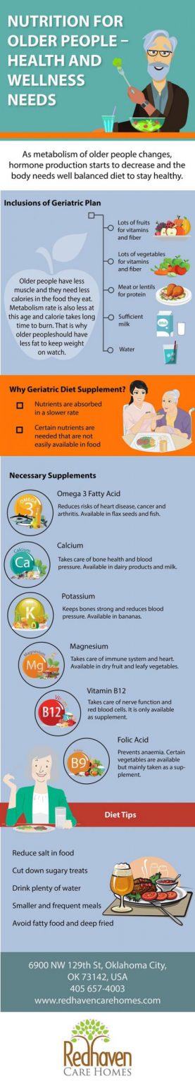 Nutrition for Older People [Infographic] - Best Infographics