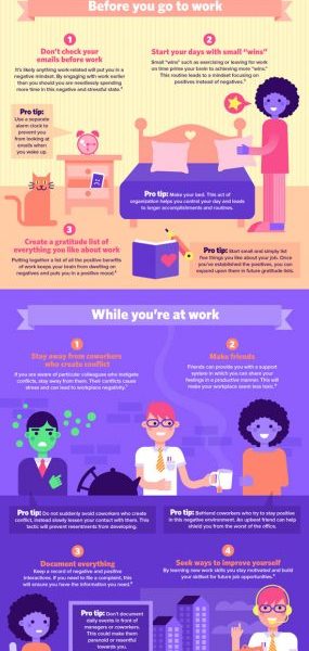 How To Deal With A Toxic Work Environment Best Infographics 