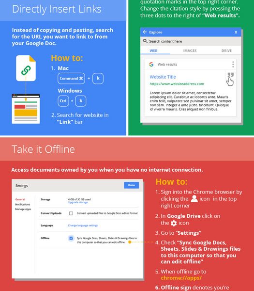 free infographic creator for google docs