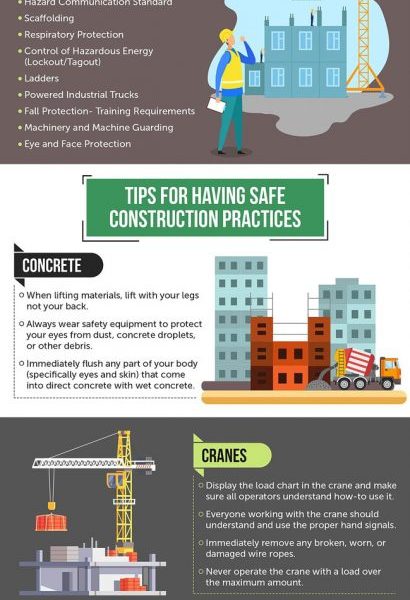 Construction Safety 101 [Infographic] - Best Infographics