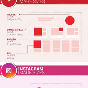 The Psychology of Social Media - Best Infographics