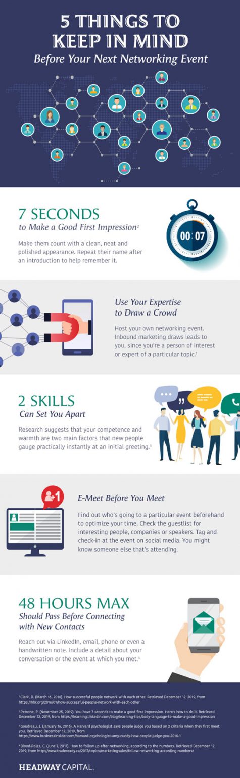 5 Tips for Your Next Networking Event [Infographic] - Best Infographics