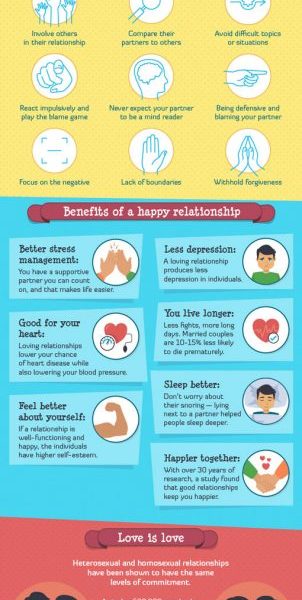 The Science of Love [Infographic] - Best Infographics