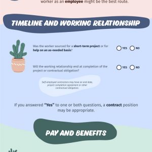 How To Avoid Contractor Scams [Infographic] - Best Infographics