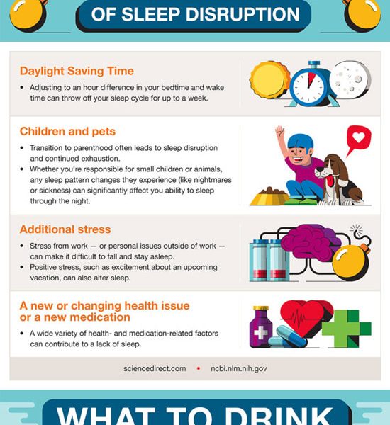 How to Get Through Work When Lacking Sleep - Best Infographics