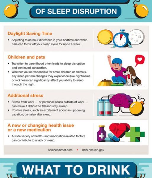 How to Get Through Work When Lacking Sleep - Best Infographics