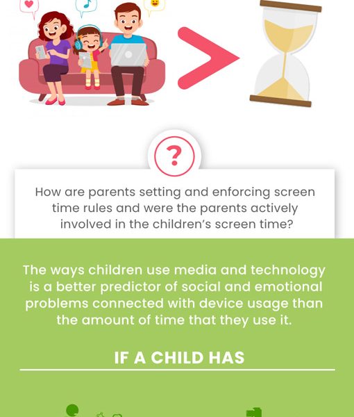 How Much is Too Much Screen Time? - Best Infographics
