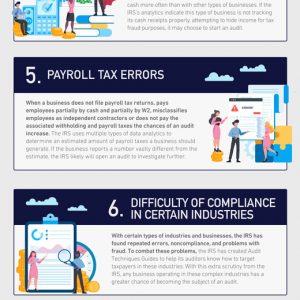 IRS Imposter Scams Explained {Infographic} - Best Infographics