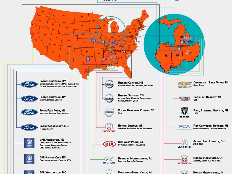 What Cars Are Made In America [infographic] - Best Infographics