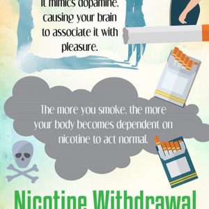 Why You Should Quit Smoking Now {Infographic} - Best Infographics