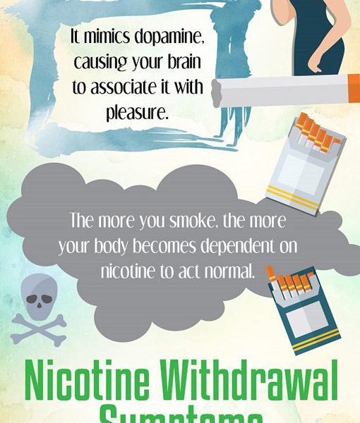 Why It's Difficult to Quit Smoking [Infographic] - Best Infographics