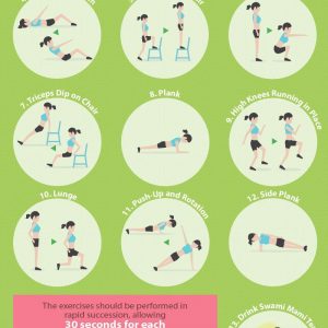 TRX Workout Infographic - Best Infographics