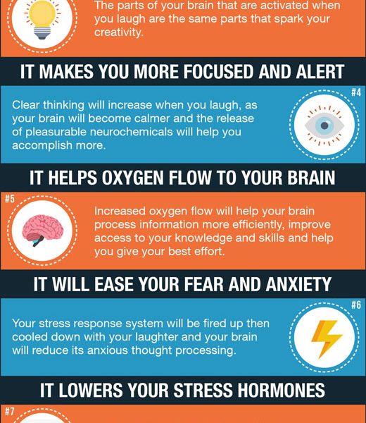 10 Ways Laughter Reduces Your Stress - Best Infographics