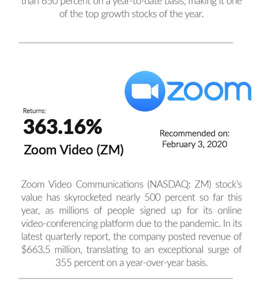 Best Stocks To Buy Now [Infographic] - Best Infographics