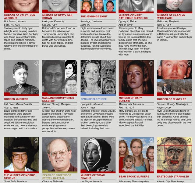 The Most Chilling Cold Cases in Every State - Best Infographics